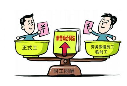 分析：勞務(wù)派遣和人力資源外包有什么不同？